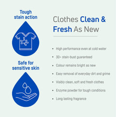 Vish Blue Liquid Detergent Pouch