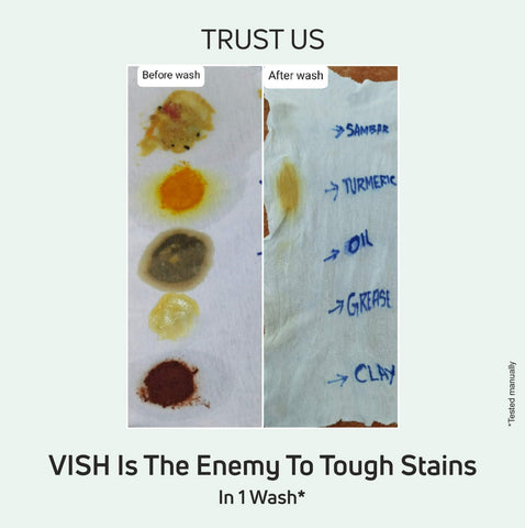 Vish Blue Liquid Detergent Pouch